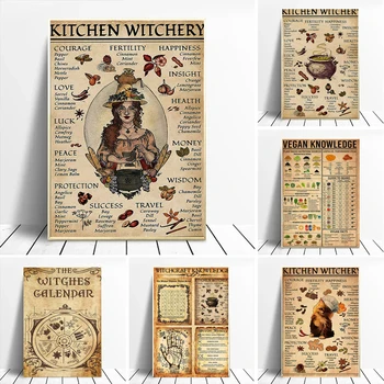 Komik Posterler ve Baskılar Cadılar Sihirli Bilgi Mutfak Büyücülük Dekorasyon Tuval Boyama Duvar Sanatı Resimleri Hediyeler Ev Dekorasyonu